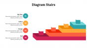 500070-diagram-stairs_29