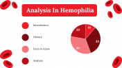 500074-World-Hemophilia-Day_27