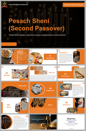 Pesach Sheni (Second Passover) PPT And Google Slides