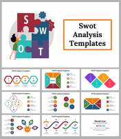 SWOT Analysis PowerPoint And Google Slides Templates