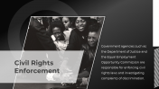 500135-Civil-Rights-Act_11