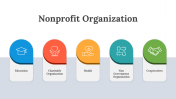 Nonprofit Organization PowerPoint And Google Slides Themes