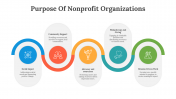 500199-Nonprofit-Organization_03