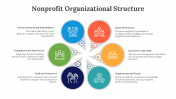 500199-Nonprofit-Organization_04