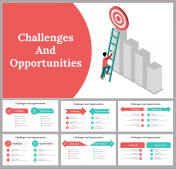 Challenges And Opportunities PowerPoint And Google Slides