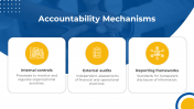 500214-Governance-Accountability_06