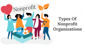 Types Of Nonprofit Organizations PPT And Google Slides