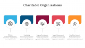 500215-Types-Of-Nonprofit-Organizations_03