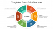 Business PowerPoint Presentation And Google Slides 