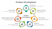 Product Development PPT And Google Slides Template