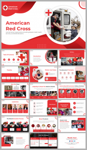 American Red Cross PowerPoint And Google Slides Templates