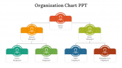 Use Organization Chart PowerPoint And Google Slides