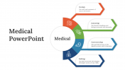 Try This Medical PowerPoint And Google Slides Template