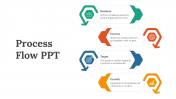 Our Predesigned Process Flow PPT And Google Slides Template