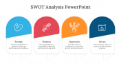 Editable SWOT Analysis PowerPoint And Google Slides