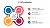 CSR Marketing PowerPoint And Google Slides Template