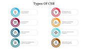 Types Of CSR PowerPoint And Google Slides Template