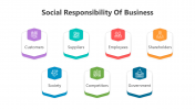 Social Responsibility Of Business PPT And Google Slides
