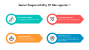 Social Responsibility Of Management PPT And Google Slides