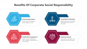 500297-Corporate-Social-Responsibility_06