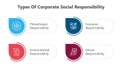 500297-Corporate-Social-Responsibility_07
