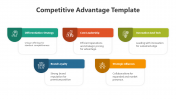 Competitive Advantage PPT And Google Slides Template