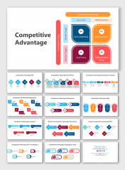 Try Competitive Advantage PPT Presentation And Google Slides