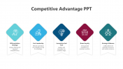 500312-Competitive-Advantage_02