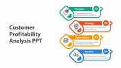 Customer Profitability Analysis PPT And Google Slides Themes