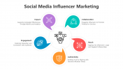 Social Media Influencer Marketing PPT And Google Slides