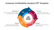 500324-Customer-Profitability-Analysis_04