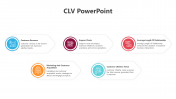 CLV PowerPoint Presentation And Google Slides Template
