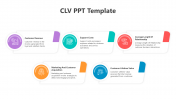 Explore This CLV PPT Presentation And Google Slides Themes