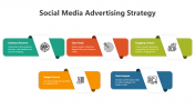 Social Media Advertising Strategy PPT And Google Slides