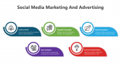 Social Media Marketing And Advertising PPT And Google Slides