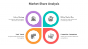 500367-Market-Share-Analysis_04
