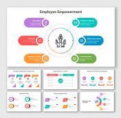 Employee Empowerment PowerPoint And Google Slides Themes