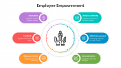 500377-Employee-Empowerment_01