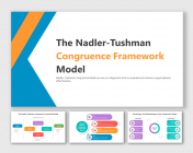 Nadler-Tushman Congruence Model PPT And Google Slides Themes