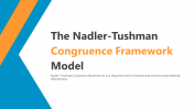 500387-Nadler-Tushman-Congruence-Model_01