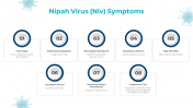500389-Nipah-Virus_05