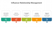 Influencer Relationship Management Google Slides Template