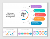 Try Influencer Relationship Management PPT And Google Slides