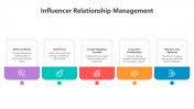 500407-Influencer-Relationship-Management_03