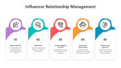 500407-Influencer-Relationship-Management_05