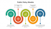 Public Policy Models PowerPoint And Google Slides Themes