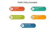 Public Policy Examples PowerPoint And Google Slides Themes