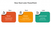 Now Next Later PowerPoint And Google Slides Template