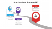 Now Next Later Roadmap PPT And Google Slides Themes