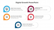 Digital Growth PowerPoint And Google Slides Template
